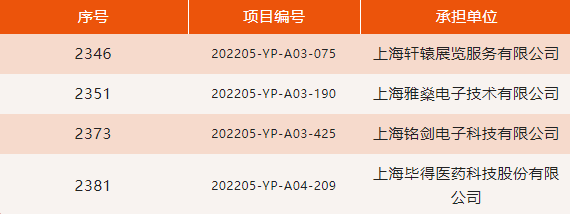 微信截图_20221025105240.png