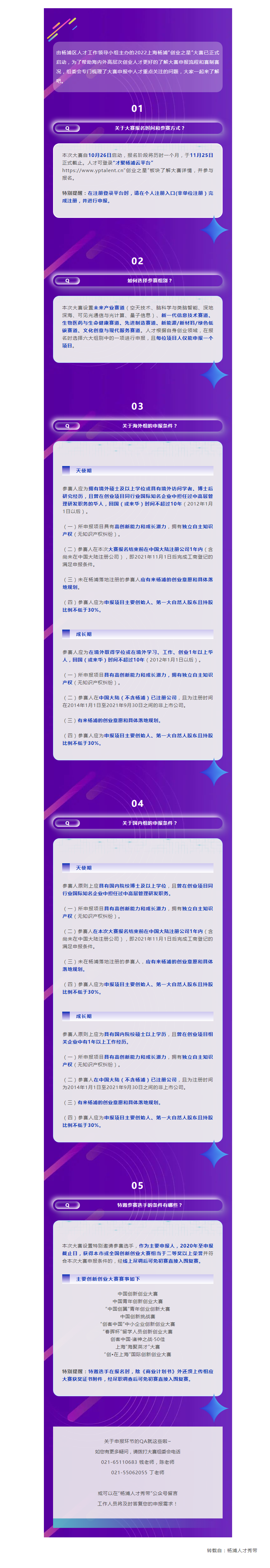 信息推送丨【申报攻略】2022上海杨浦“创业之星”大赛火热报名中，最全申报QA来了！_副本.png