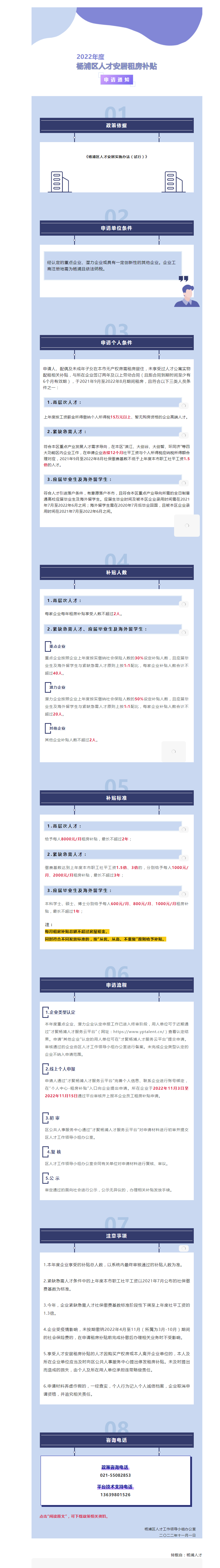 信息推送丨2022年度杨浦区人才安居租房补贴申请通知_副本.png