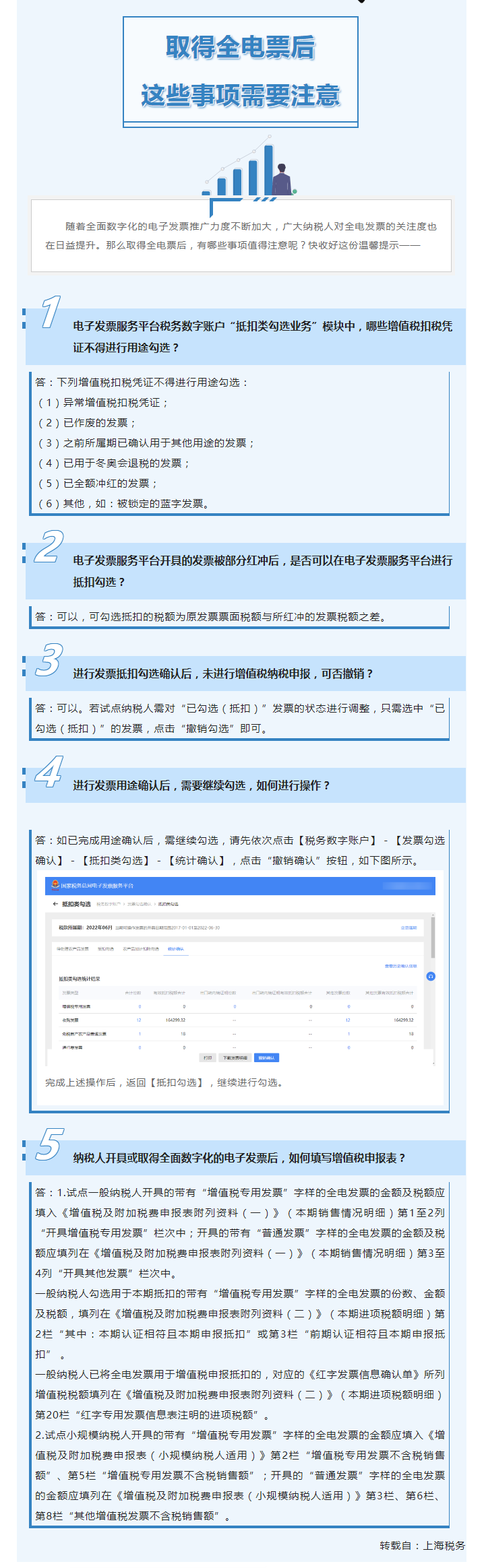 信息推送丨取得全电票后，这些事项需要注意！_副本.png