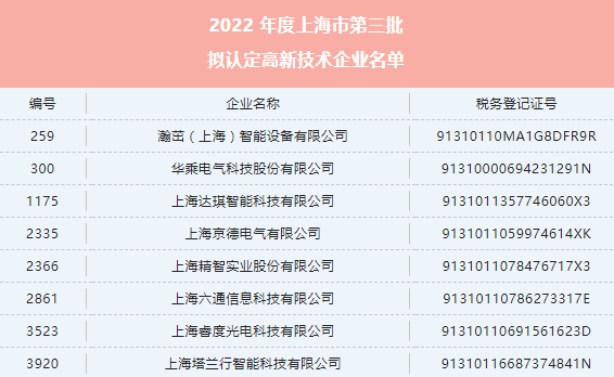 微信截图_20221122165326.png