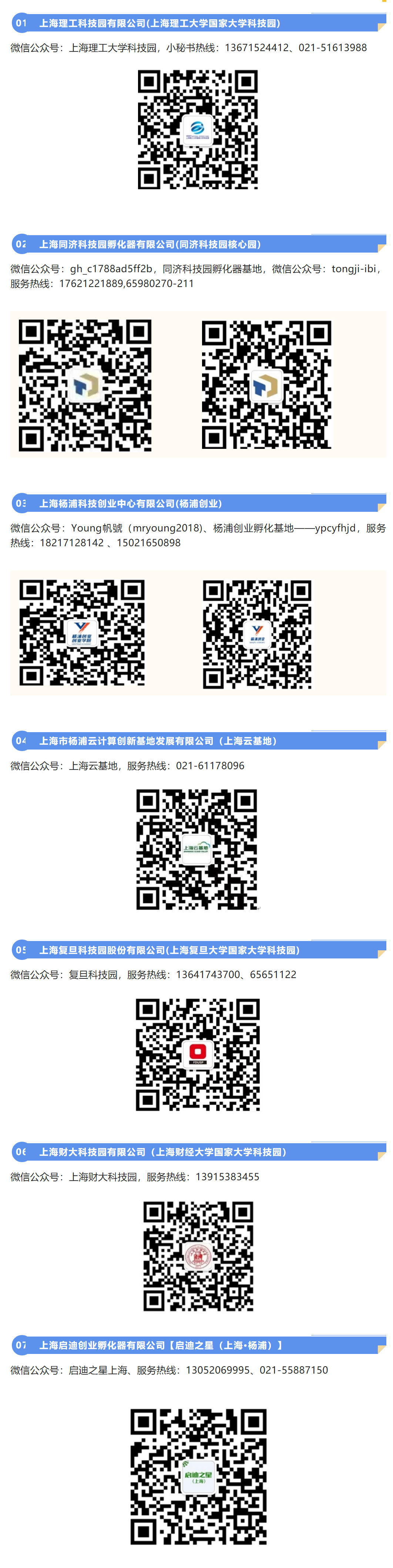 信息推送丨【关注】2023年“创·在上海”国际创新创业大赛杨浦分赛区分赛点指南.png