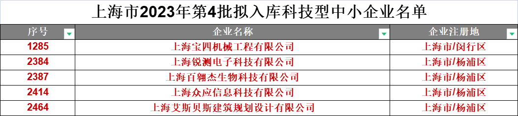 微信图片_20230511170042.png
