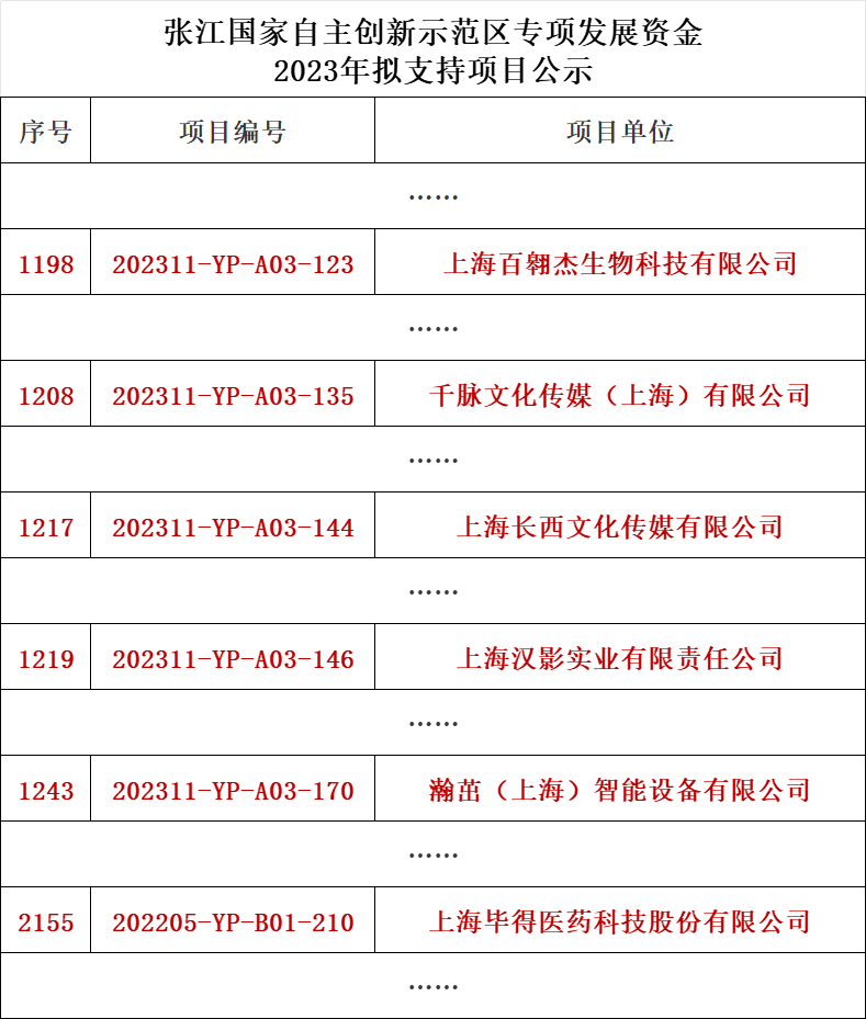 1701841210396403.png
