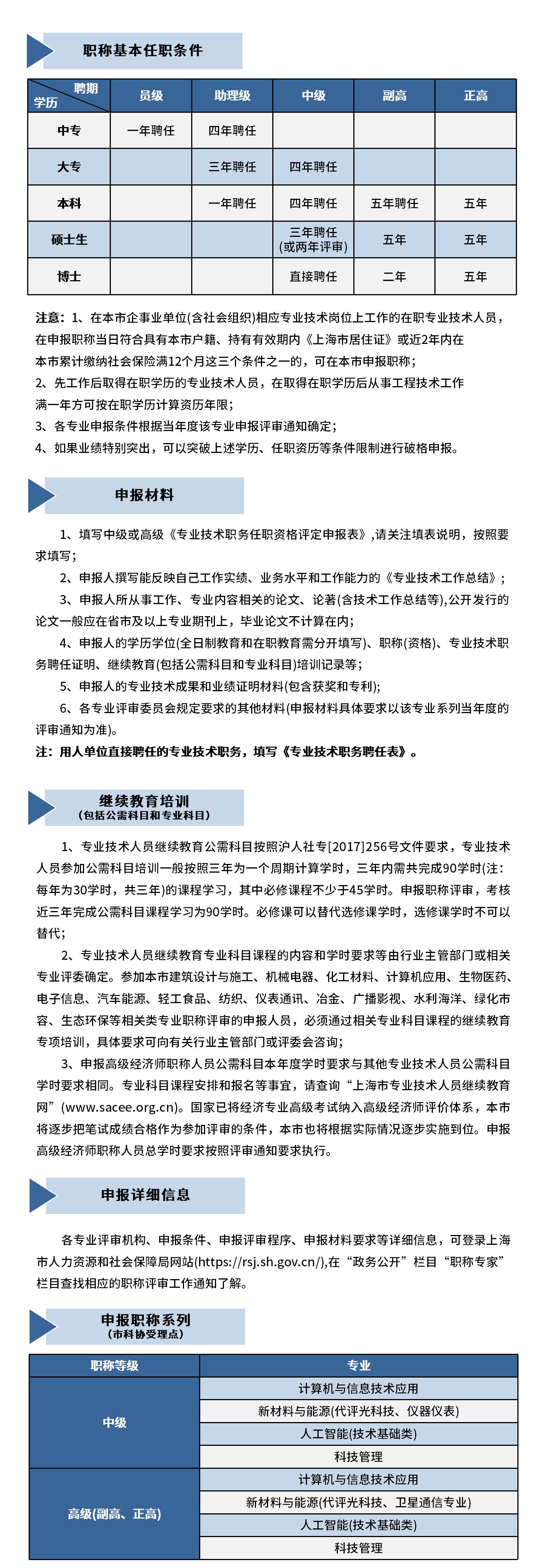 职称申报_01.jpg